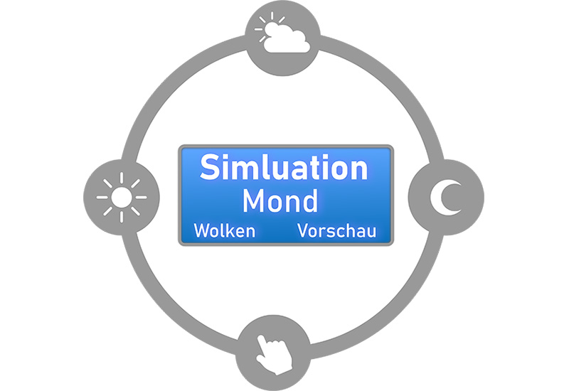 Steuerung ganz ohne Smartphone